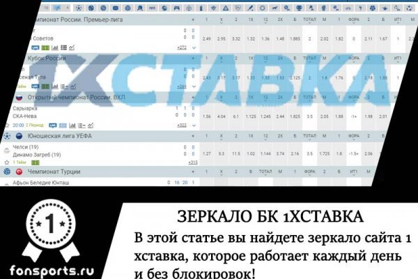 Как посчитать комиссию перевода на блэкспрут