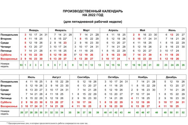 Как купить через мегу